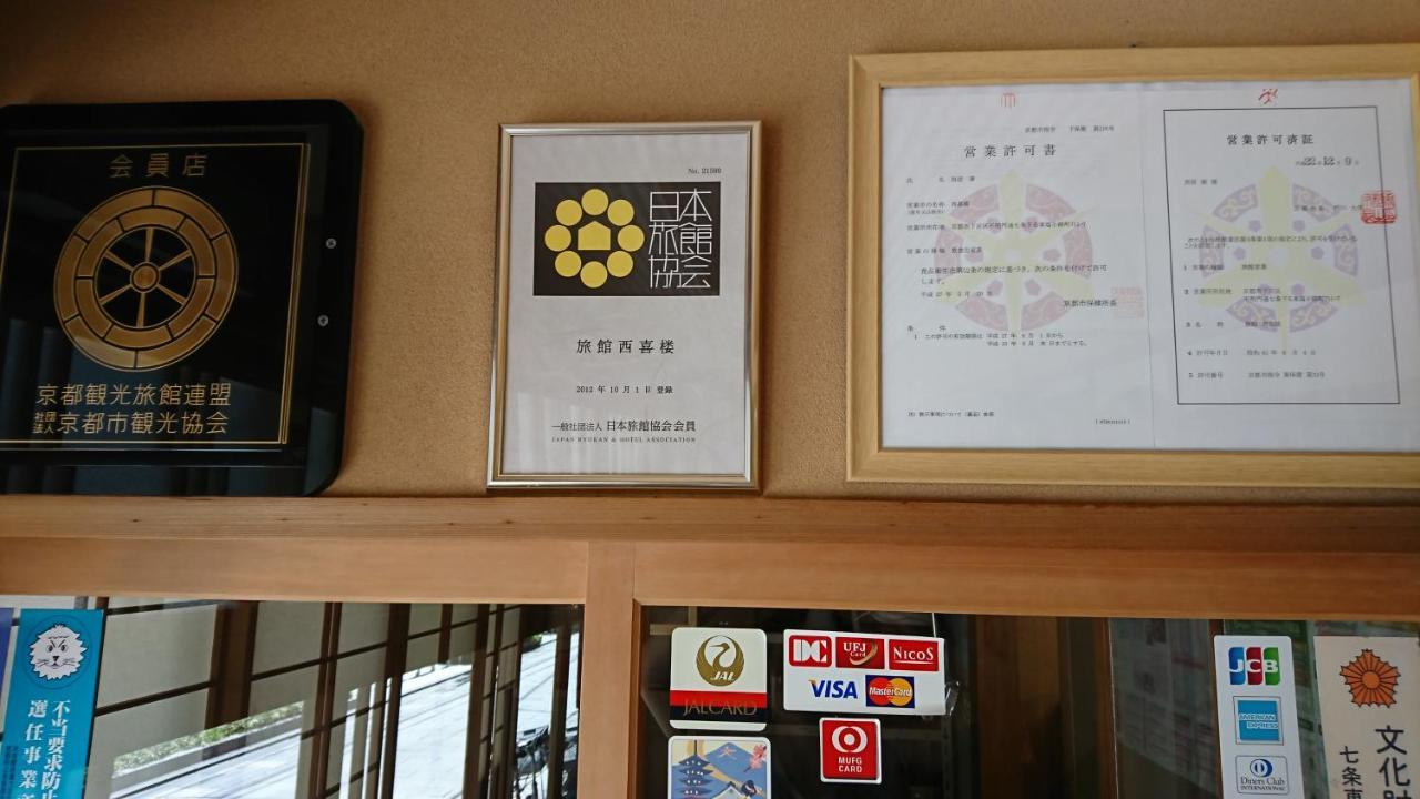 Ryokan Nishikiro